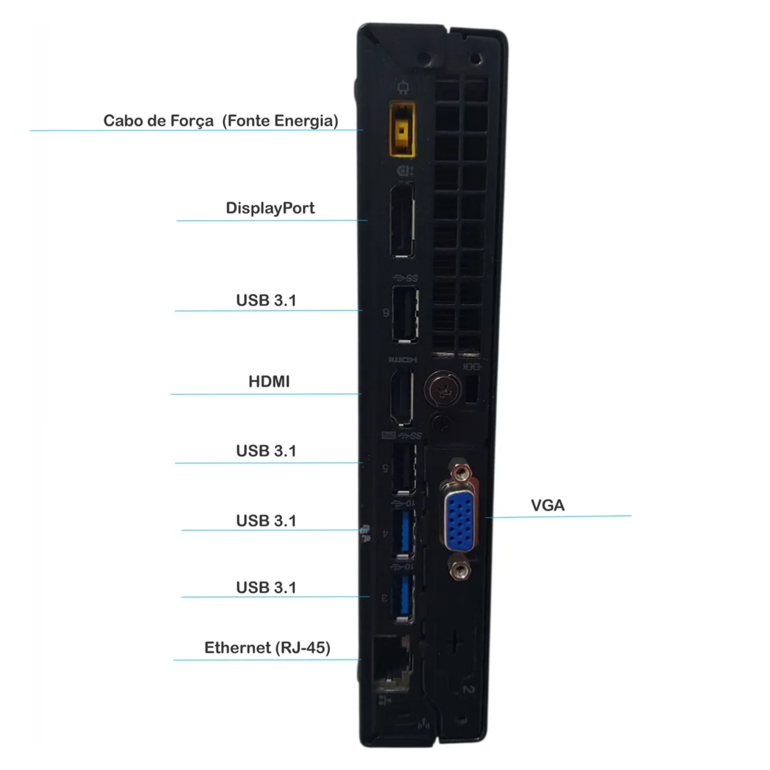 Mini Lenovo M920q Core I3 8 Geração